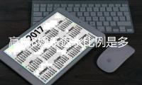 赢咖8娱乐返水比例是多少？揭秘高额返水优惠与领取攻略